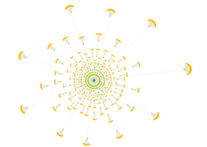 html-sitemap-tantra.ee